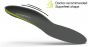 Superfeet Active Support Low Insoles