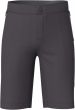 Cube Trail CMPT Includes Liner Shorts
