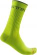 Castelli Distanza 20 2023 Socks