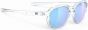 Rudy Project Glamshady Sunglasses