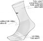 DeFeet Levitator Lite 6" D-Logo Sock