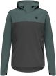 Fox Ranger Wind Pullover Jacket