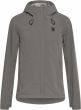 Fox Ranger 2.5-Layer Water Jacket