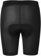 Giro Womens Liner Shorts
