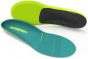 Superfeet Ultralight Insoles