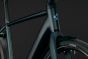Cube Editor Hybrid SLX 400X FE Crossbar 2027 Electric Bike