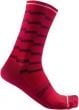 Castelli Unlimited 18 2023 Socks