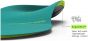 Superfeet Ultralight Insoles