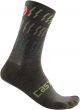 Castelli Mid Winter 18 2023 Socks